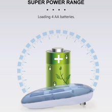 Load image into Gallery viewer, Automatic Electric Can Opener, One-button Opening For Cans Of Any Size (SUPER DEALS)