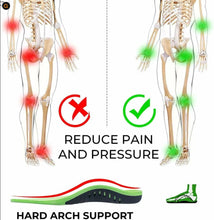 Load image into Gallery viewer, Orthotic Shoe Insoles Inserts Flat Feet High Arch Support For Plantar Fasciitis